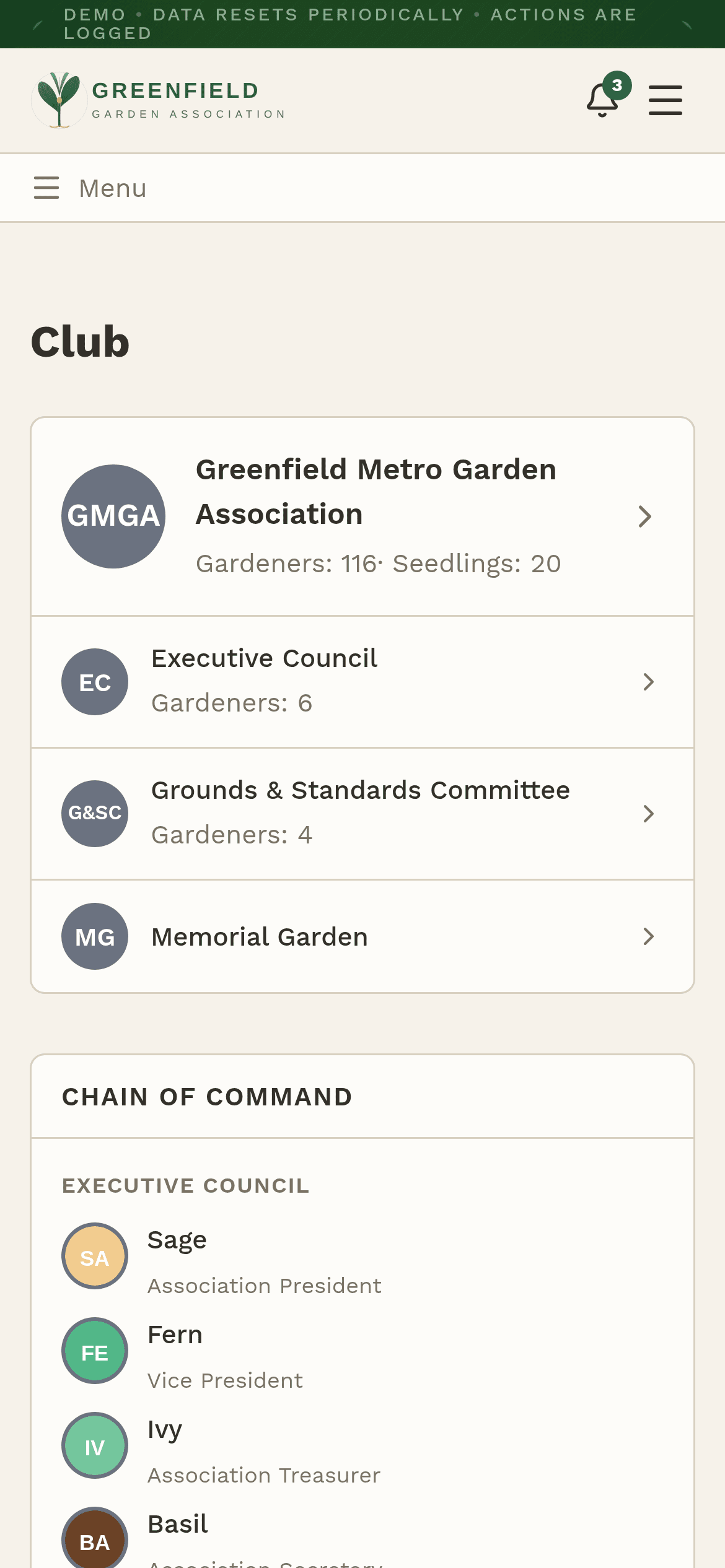 fellos org structure on mobile